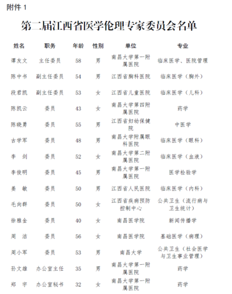 微信图片_20221121092128.png