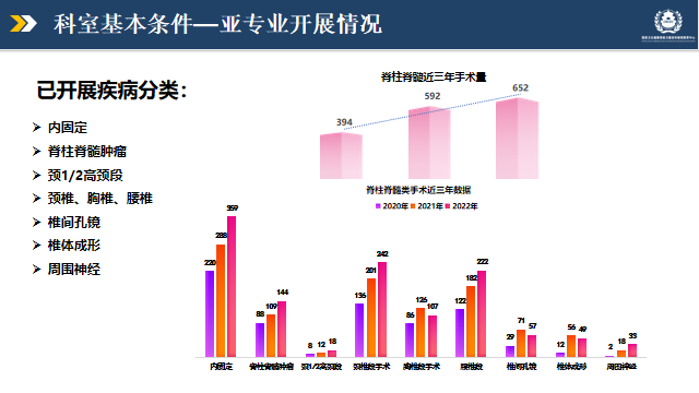 脊柱培训1.png
