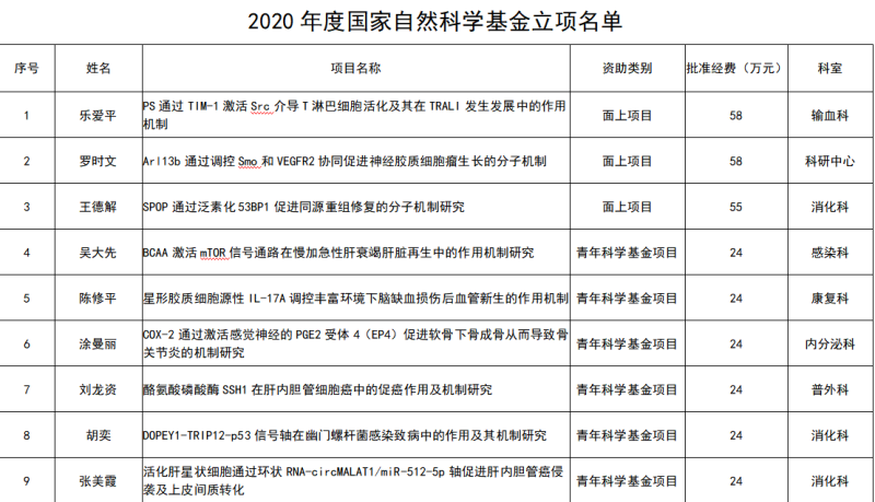 微信图片_20200929104701.png