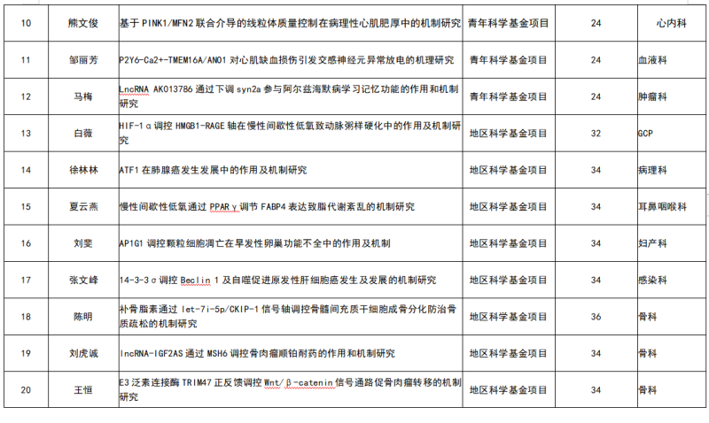 微信图片_20200929104706.png