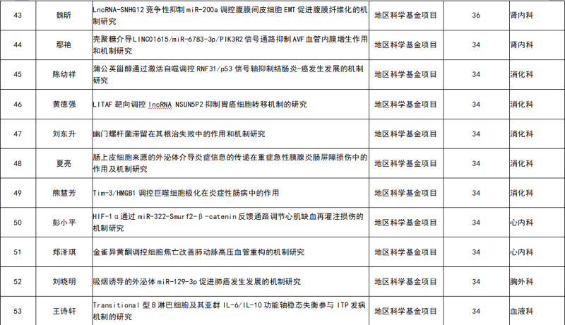 微信图片_20200929104714.png